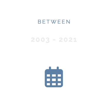 Between 2003-2021